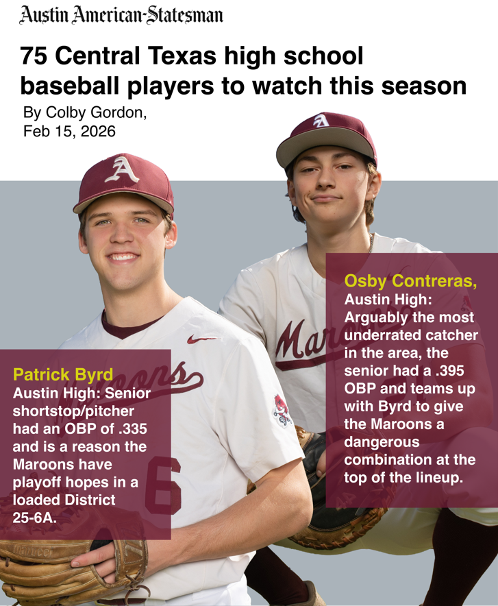 Statesman Baseball Players to Watch